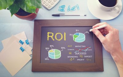 Measuring Marketing ROI – Simple, Right?