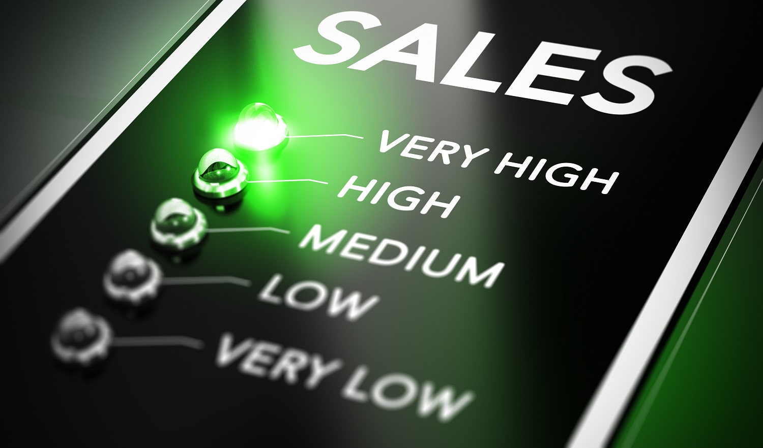 Sell without selling