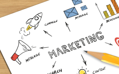 How To Plan for Successful Campaigns